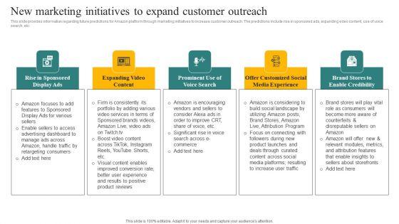 New_Marketing_Initiatives_To_Expand_Customer_Outreach_Ppt_Portfolio_Images_PDF_Slide_1.jpg