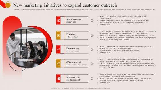 New_Marketing_Initiatives_To_Expand_Customer_Outreach_Ppt_PowerPoint_Presentation_File_Files_PDF_Slide_1.jpg