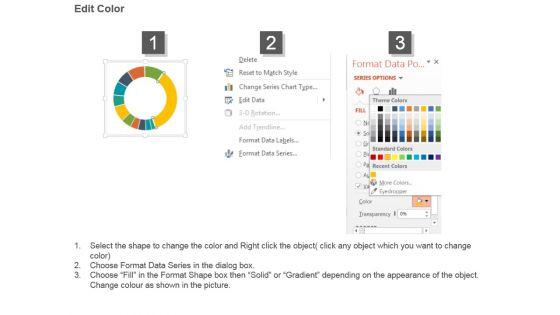 New_Method_For_Expenditure_Management_Sample_Ppt_Presentation_3.jpg