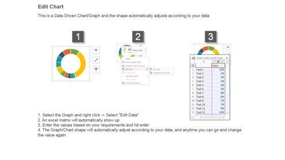 New_Method_For_Expenditure_Management_Sample_Ppt_Presentation_4.jpg