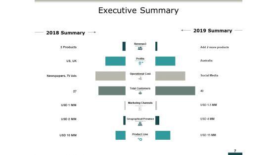 New_Mobile_App_Development_Ppt_PowerPoint_Presentation_Complete_Deck_With_Slides_Slide_7.jpg
