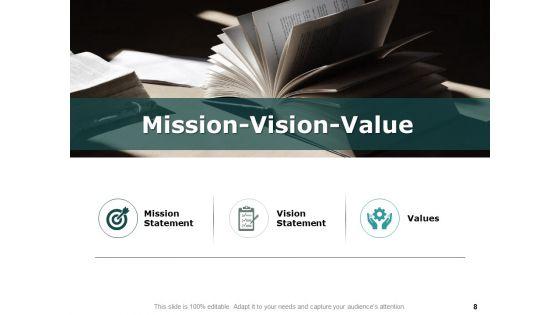 New_Mobile_App_Development_Ppt_PowerPoint_Presentation_Complete_Deck_With_Slides_Slide_8.jpg