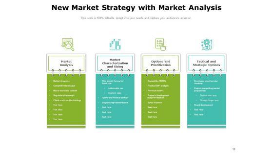 New_Opportunities_Innovating_Informal_Housing_Strategies_Growth_Market_Analysis_Ppt_PowerPoint_Presentation_Complete_Deck_Slide_10.jpg