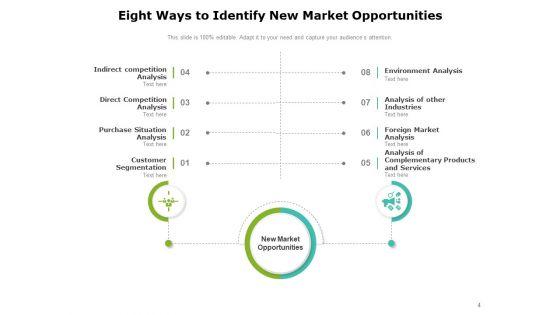New_Opportunities_Innovating_Informal_Housing_Strategies_Growth_Market_Analysis_Ppt_PowerPoint_Presentation_Complete_Deck_Slide_4.jpg