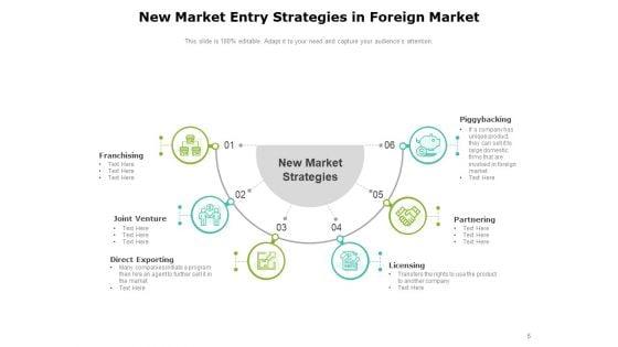 New_Opportunities_Innovating_Informal_Housing_Strategies_Growth_Market_Analysis_Ppt_PowerPoint_Presentation_Complete_Deck_Slide_5.jpg