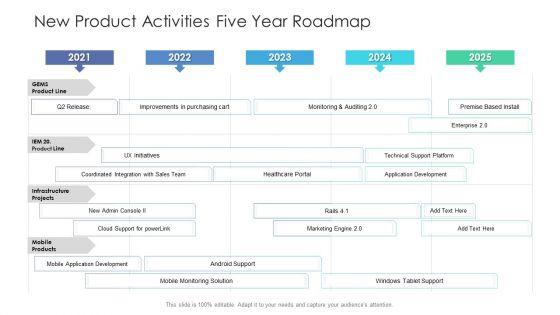 New_Product_Activities_Five_Year_Roadmap_Microsoft_Slide_1.jpg