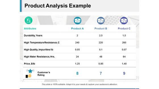 New_Product_Analysis_Ppt_PowerPoint_Presentation_Complete_Deck_With_Slides_Slide_2.jpg
