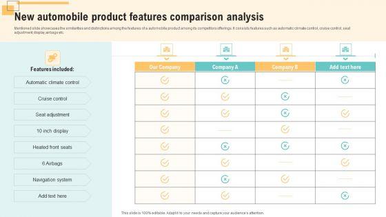 New_Product_Attributes_Ppt_PowerPoint_Presentation_Complete_Deck_With_Slides_Slide_3.jpg