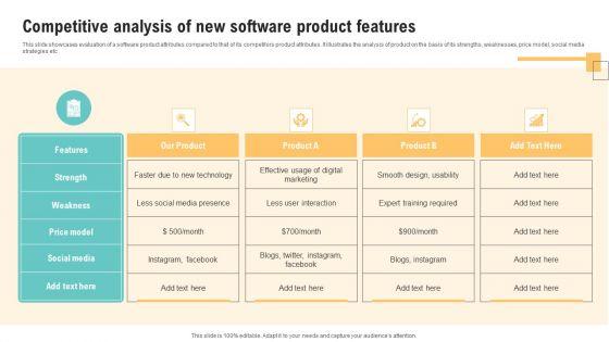 New_Product_Attributes_Ppt_PowerPoint_Presentation_Complete_Deck_With_Slides_Slide_7.jpg