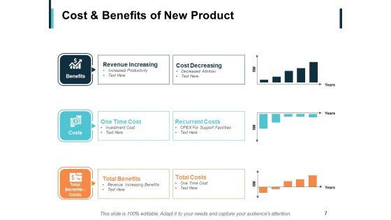 New_Product_Cost_Analysis_Ppt_PowerPoint_Presentation_Complete_Deck_With_Slides_Slide_7.jpg