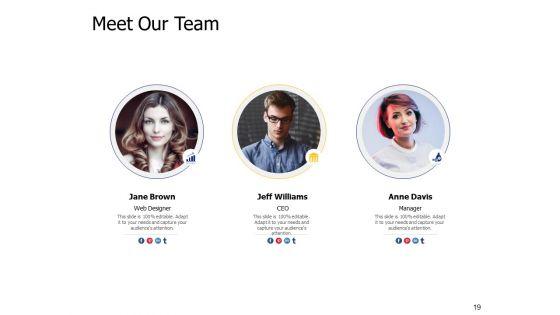 New_Product_Cost_Evaluation_Ppt_PowerPoint_Presentation_Complete_Deck_With_Slides_Slide_19.jpg