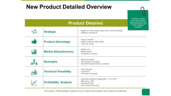New_Product_Detailed_Overview_Ppt_PowerPoint_Presentation_Styles_Layout_Ideas_Slide_1.jpg
