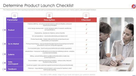 New_Product_Development_And_Launch_To_Market_Determine_Product_Launch_Checklist_Download_PDF_Slide_1.jpg