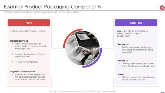 New_Product_Development_And_Launch_To_Market_Essential_Product_Packaging_Components_Pictures_PDF_Slide_1.jpg