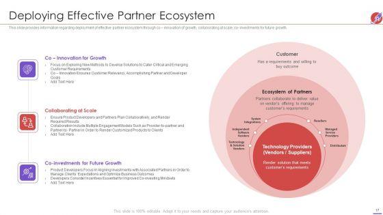 New_Product_Development_And_Launch_To_Market_Ppt_PowerPoint_Presentation_Complete_Deck_With_Slides_Slide_17.jpg