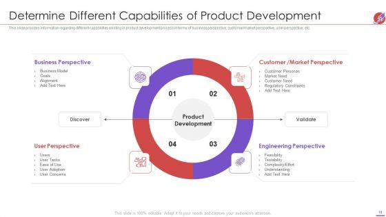 New_Product_Development_And_Launch_To_Market_Ppt_PowerPoint_Presentation_Complete_Deck_With_Slides_Slide_18.jpg