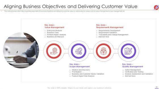 New_Product_Development_And_Launch_To_Market_Ppt_PowerPoint_Presentation_Complete_Deck_With_Slides_Slide_24.jpg