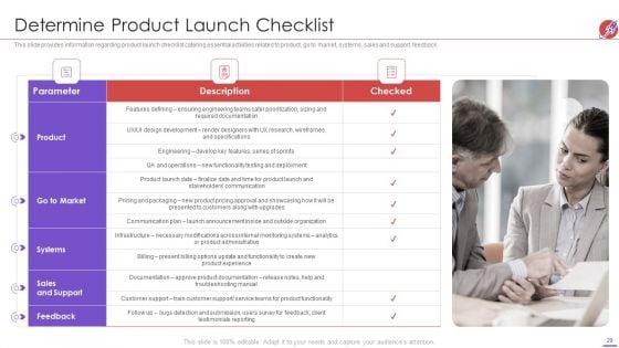 New_Product_Development_And_Launch_To_Market_Ppt_PowerPoint_Presentation_Complete_Deck_With_Slides_Slide_29.jpg
