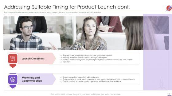 New_Product_Development_And_Launch_To_Market_Ppt_PowerPoint_Presentation_Complete_Deck_With_Slides_Slide_32.jpg