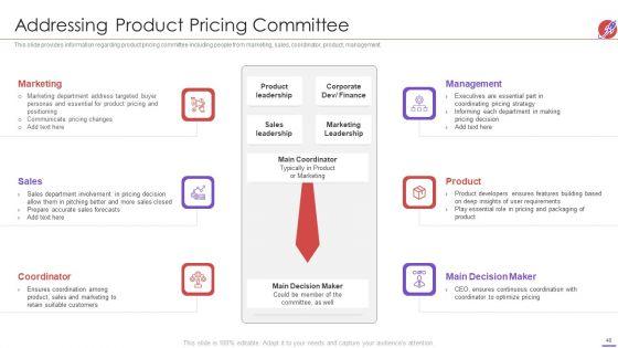 New_Product_Development_And_Launch_To_Market_Ppt_PowerPoint_Presentation_Complete_Deck_With_Slides_Slide_40.jpg