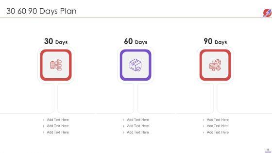New_Product_Development_And_Launch_To_Market_Ppt_PowerPoint_Presentation_Complete_Deck_With_Slides_Slide_55.jpg
