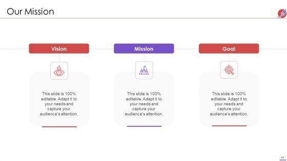 New_Product_Development_And_Launch_To_Market_Ppt_PowerPoint_Presentation_Complete_Deck_With_Slides_Slide_60.jpg