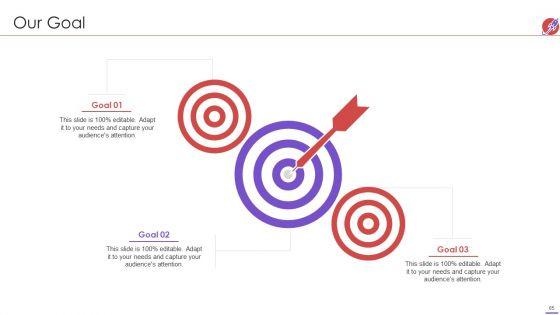 New_Product_Development_And_Launch_To_Market_Ppt_PowerPoint_Presentation_Complete_Deck_With_Slides_Slide_65.jpg