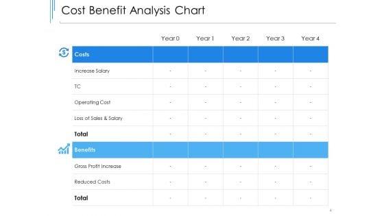 New_Product_Development_Cost_Assessment_Ppt_PowerPoint_Presentation_Complete_Deck_With_Slides_Slide_4.jpg