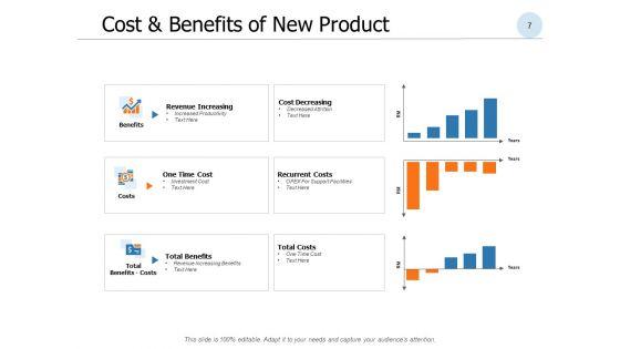 New_Product_Development_Cost_Evaluation_Ppt_PowerPoint_Presentation_Complete_Deck_With_Slides_Slide_7.jpg