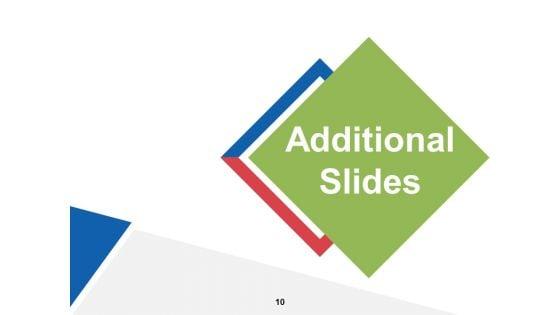 New_Product_Development_Financial_Analysis_Ppt_PowerPoint_Presentation_Complete_Deck_With_Slides_Slide_10.jpg