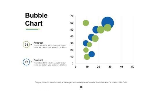 New_Product_Development_Financial_Analysis_Ppt_PowerPoint_Presentation_Complete_Deck_With_Slides_Slide_18.jpg