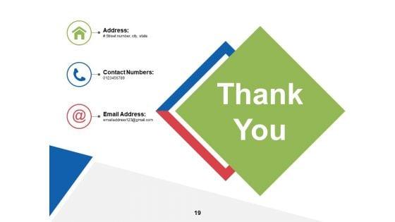 New_Product_Development_Financial_Analysis_Ppt_PowerPoint_Presentation_Complete_Deck_With_Slides_Slide_19.jpg
