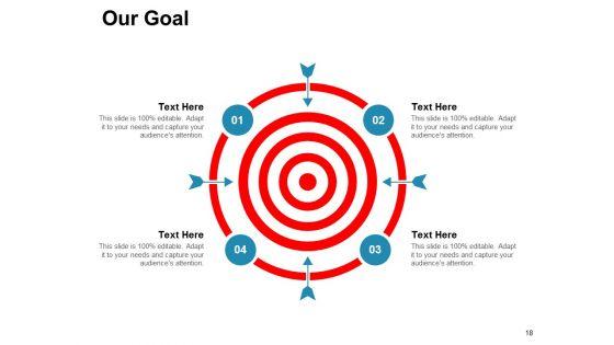 New_Product_Development_NPD_Ppt_PowerPoint_Presentation_Complete_Deck_With_Slides_Slide_18.jpg