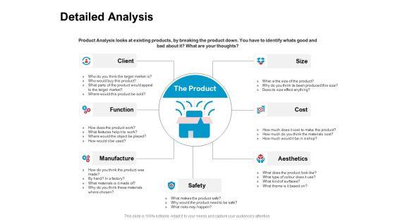 New_Product_Development_Performance_Evaluation_Detailed_Analysis_Cost_Ppt_PowerPoint_Presentation_Professional_Brochure_PDF_Slide_1.jpg