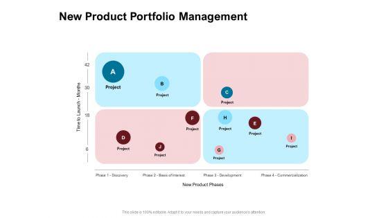 New_Product_Development_Performance_Evaluation_New_Product_Portfolio_Management_Ppt_PowerPoint_Presentation_Outline_Templates_PDF_Slide_1.jpg