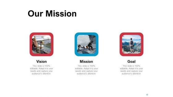 New_Product_Development_Performance_Evaluation_Ppt_PowerPoint_Presentation_Complete_Deck_With_Slides_Slide_17.jpg
