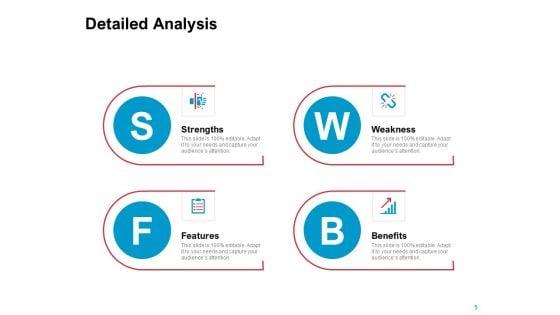 New_Product_Development_Performance_Evaluation_Ppt_PowerPoint_Presentation_Complete_Deck_With_Slides_Slide_5.jpg