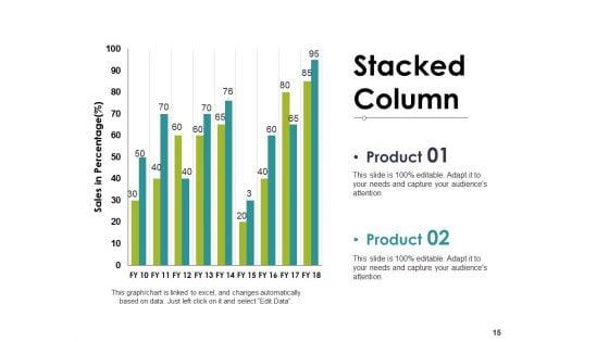 New_Product_Development_Plans_Ppt_PowerPoint_Presentation_Complete_Deck_With_Slides_Slide_15.jpg