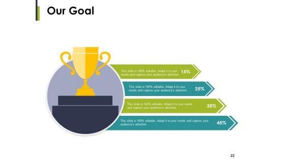 New_Product_Development_Plans_Ppt_PowerPoint_Presentation_Complete_Deck_With_Slides_Slide_22.jpg