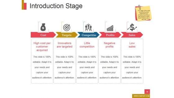 New_Product_Development_Ppt_PowerPoint_Presentation_Complete_Deck_With_Slides_Slide_20.jpg