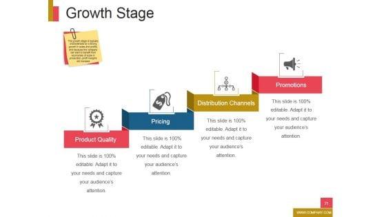 New_Product_Development_Ppt_PowerPoint_Presentation_Complete_Deck_With_Slides_Slide_21.jpg