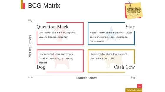 New_Product_Development_Ppt_PowerPoint_Presentation_Complete_Deck_With_Slides_Slide_25.jpg