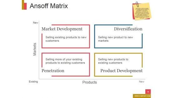 New_Product_Development_Ppt_PowerPoint_Presentation_Complete_Deck_With_Slides_Slide_26.jpg