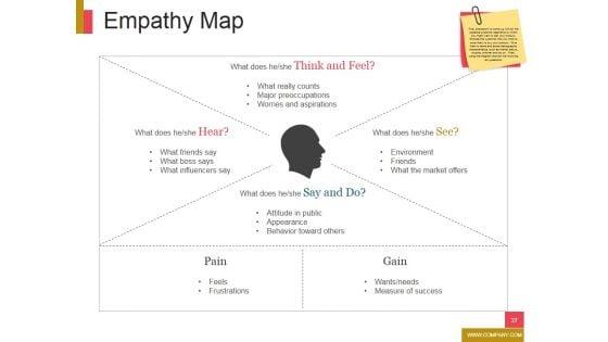 New_Product_Development_Ppt_PowerPoint_Presentation_Complete_Deck_With_Slides_Slide_27.jpg