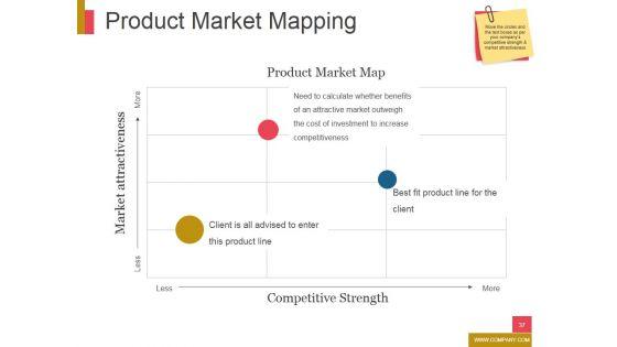 New_Product_Development_Ppt_PowerPoint_Presentation_Complete_Deck_With_Slides_Slide_37.jpg