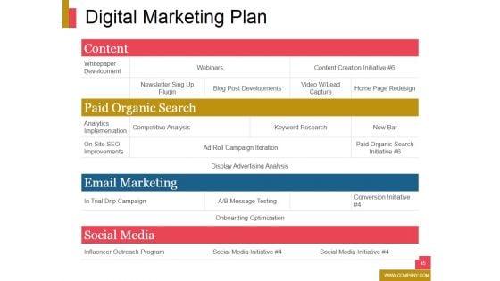 New_Product_Development_Ppt_PowerPoint_Presentation_Complete_Deck_With_Slides_Slide_45.jpg