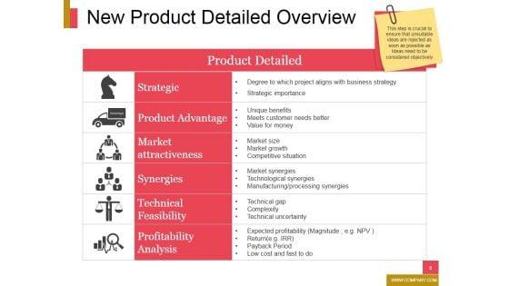 New_Product_Development_Ppt_PowerPoint_Presentation_Complete_Deck_With_Slides_Slide_6.jpg