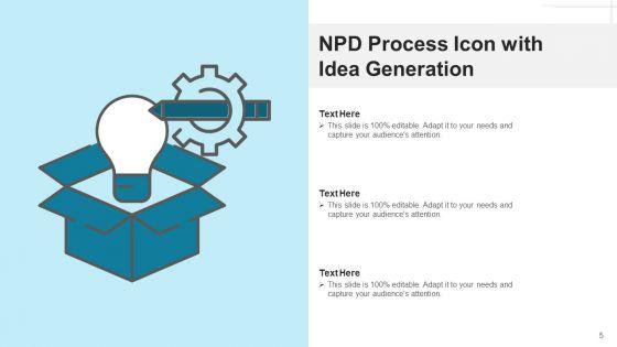 New_Product_Development_Procedure_Design_Ppt_PowerPoint_Presentation_Complete_Deck_With_Slides_Slide_5.jpg