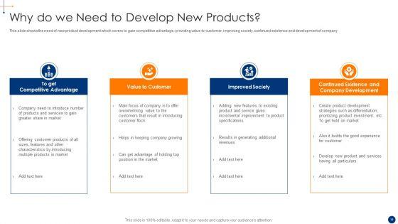 New_Product_Development_Process_Optimization_Ppt_PowerPoint_Presentation_Complete_Deck_With_Slides_Slide_15.jpg