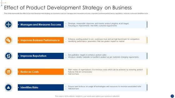 New_Product_Development_Process_Optimization_Ppt_PowerPoint_Presentation_Complete_Deck_With_Slides_Slide_17.jpg